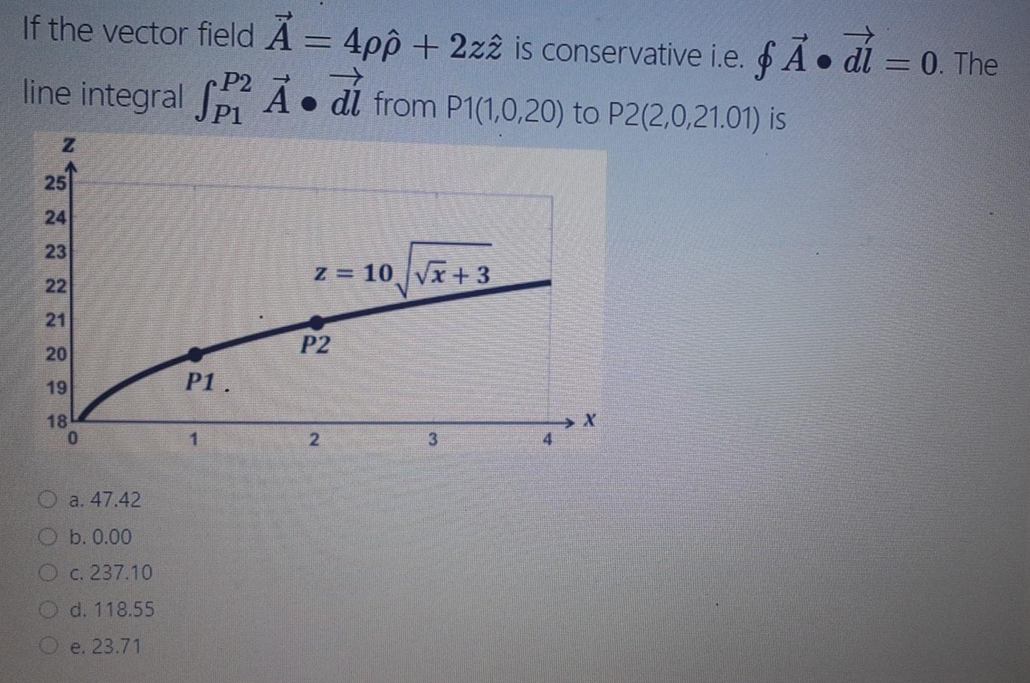 Solved If The Vector Field A 4pộ 2z2 Is Conservative Chegg Com