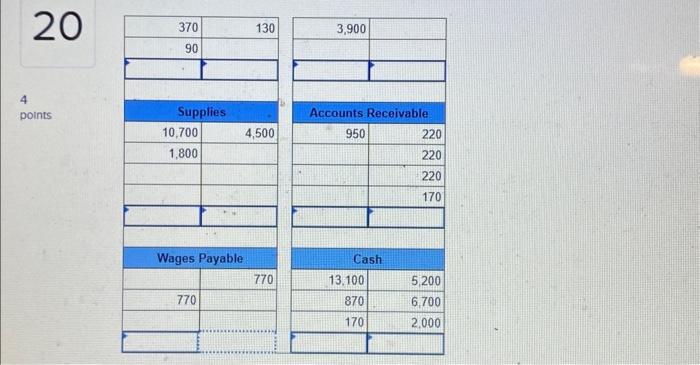 Solved QS 2-7 (Algo) Computing T-account balance LO C2 | Chegg.com