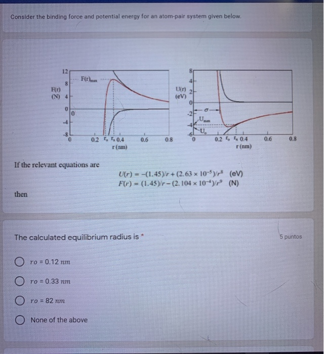 Solved Consider the binding force and potential energy for | Chegg.com