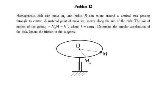 [solved] Problem 12 Homogeneous Disk With Mass M And Radi