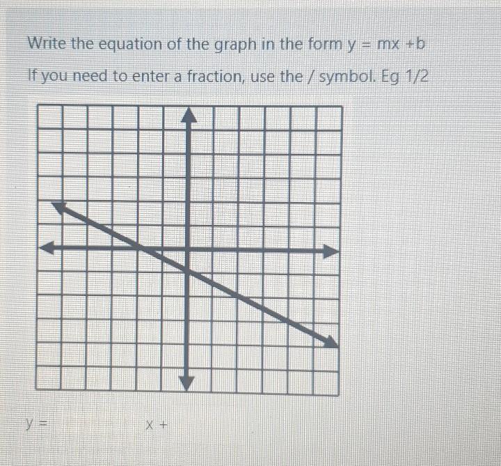 Solved Write the equation of the graph in the form y = mx + | Chegg.com