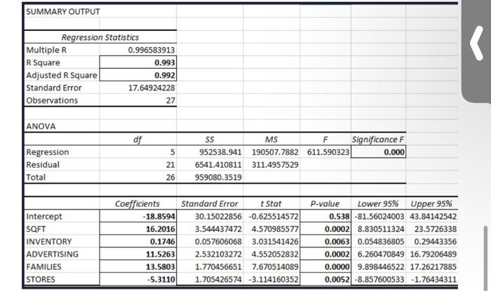 solved-multivariate-regression-which-collection-of-chegg