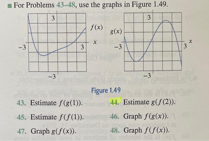 Solved For Problems 43−48, use the graphs in Figure 1.49. | Chegg.com