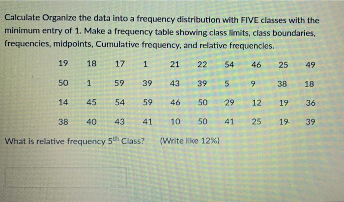 Solved Calculate Organize the data into a frequency | Chegg.com