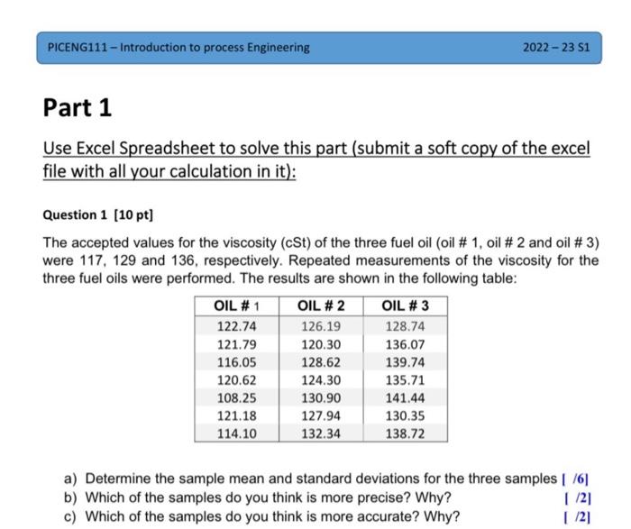 Solved Use Excel Spreadsheet To Solve This Part (submit A | Chegg.com