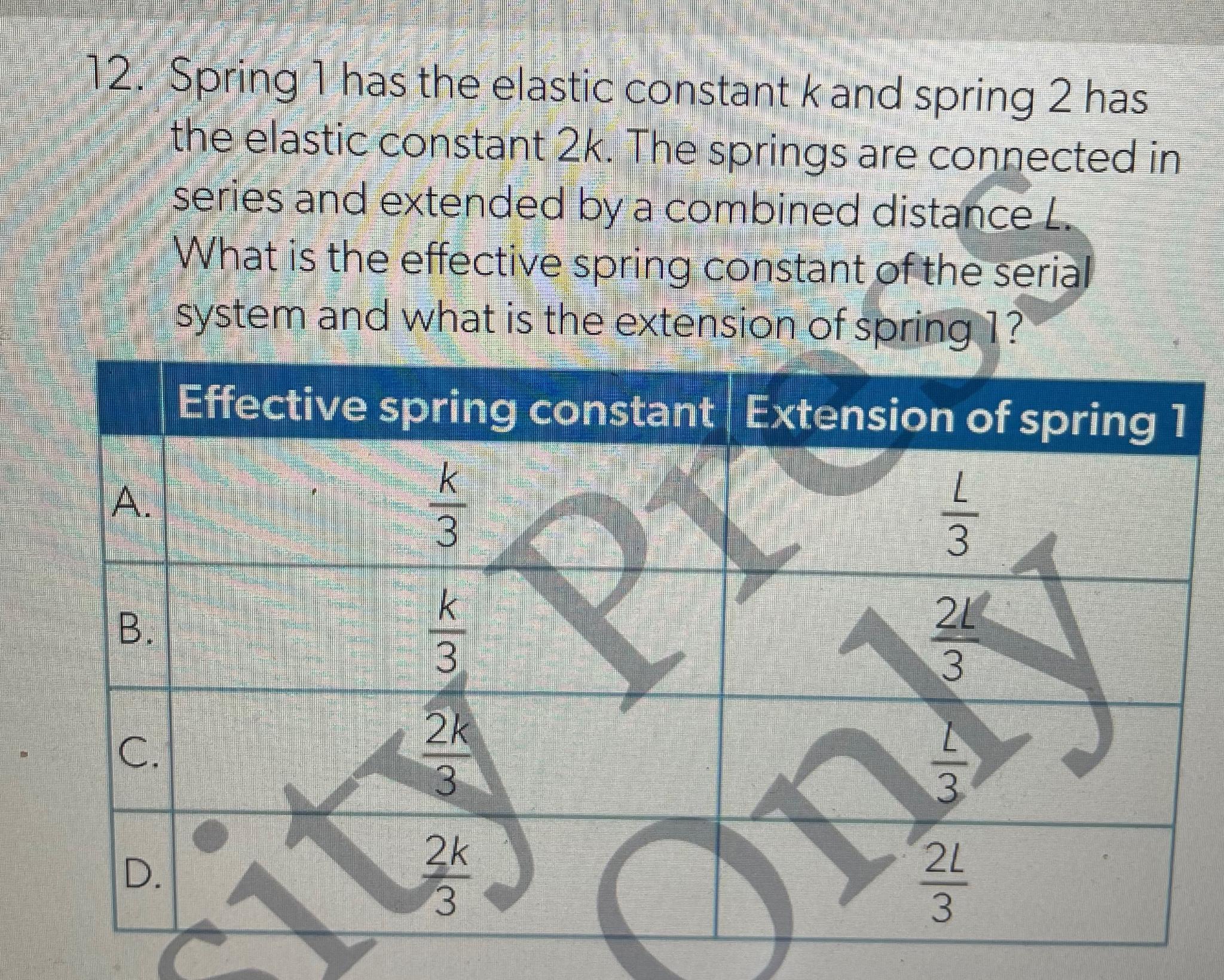 Solved Spring 1 ﻿has the elastic constant k ﻿and spring 2 | Chegg.com