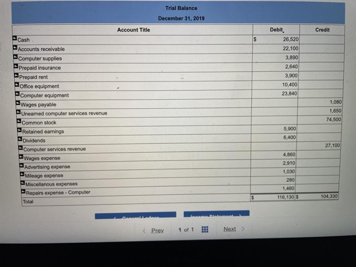 Solved Three months have expired since the 12month