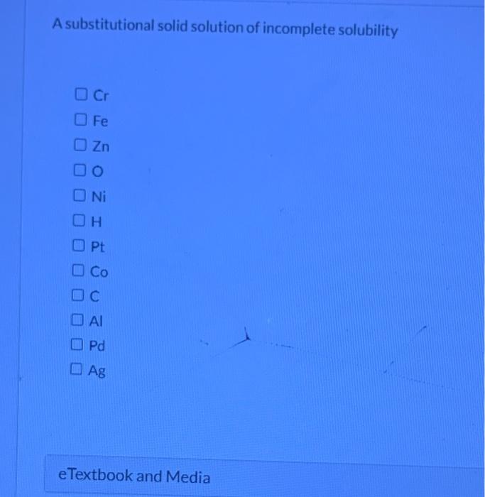 A substitutional solid solution of incomplete solubility
\( \mathrm{Cr} \)
\( \mathrm{Fe} \)
\( \mathrm{Zn} \)
0
\( \mathrm{N