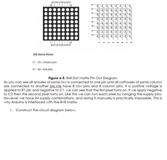 Solved Laboratory Exercise 6 7-Segment and Dot Matrix LED | Chegg.com
