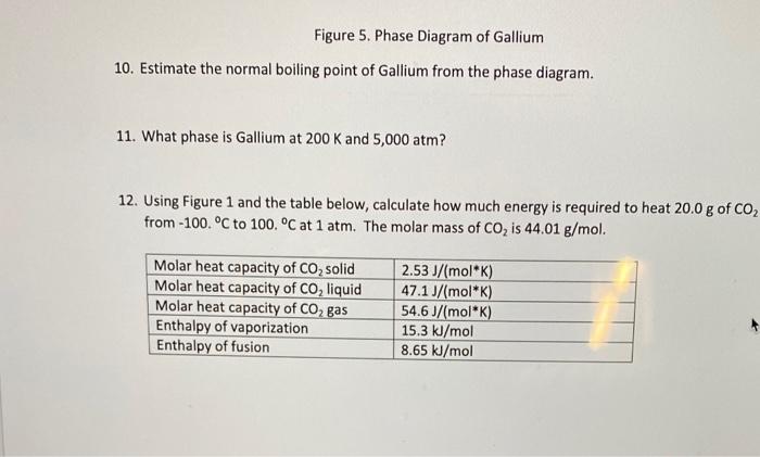 Solved The Phase Diagram Of Carbon Dioxide Is Below. It Is A | Chegg.com