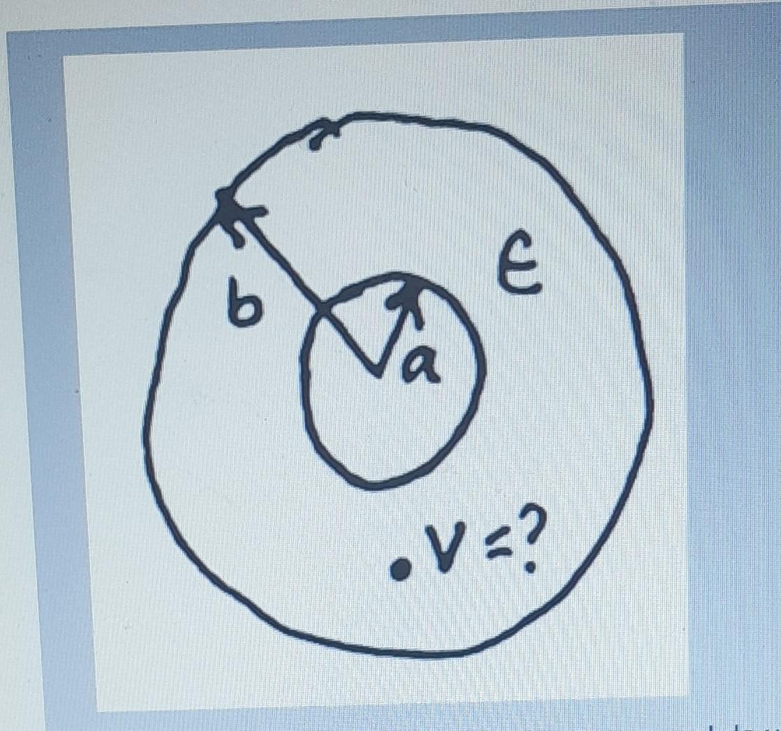 Solved In the figure we present a cross section of a | Chegg.com
