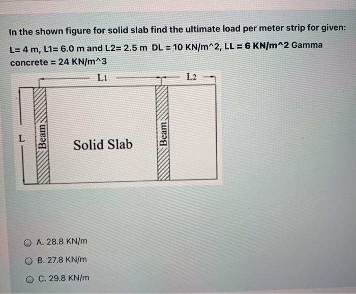 Solved In the shown figure for solid slab find the ultimate | Chegg.com