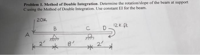 Solved Problem 1. Method of Double Integration. Determine | Chegg.com