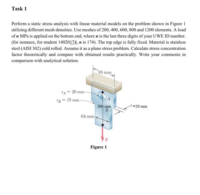 Solved Task 1 Perform a static stress analysis with linear | Chegg.com