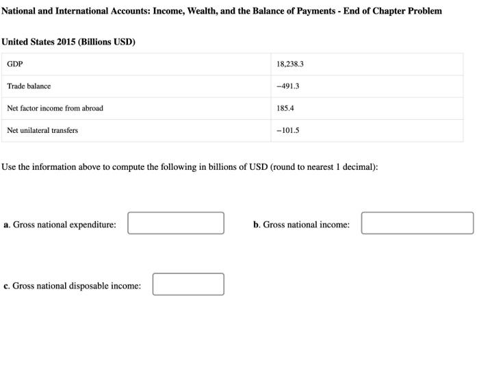 solved-national-and-international-accounts-income-wealth-chegg