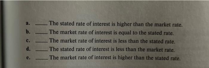 Solved Exercise 10-11A Stated rate of interest versus the | Chegg.com