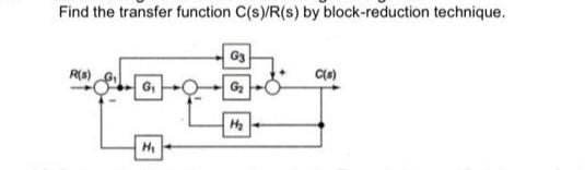 Solved The block diagram shown is representing the dynamic | Chegg.com