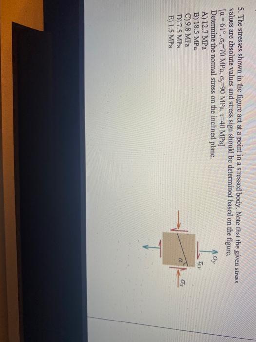 Solved 5. The stresses shown in the figure act at a point in | Chegg.com