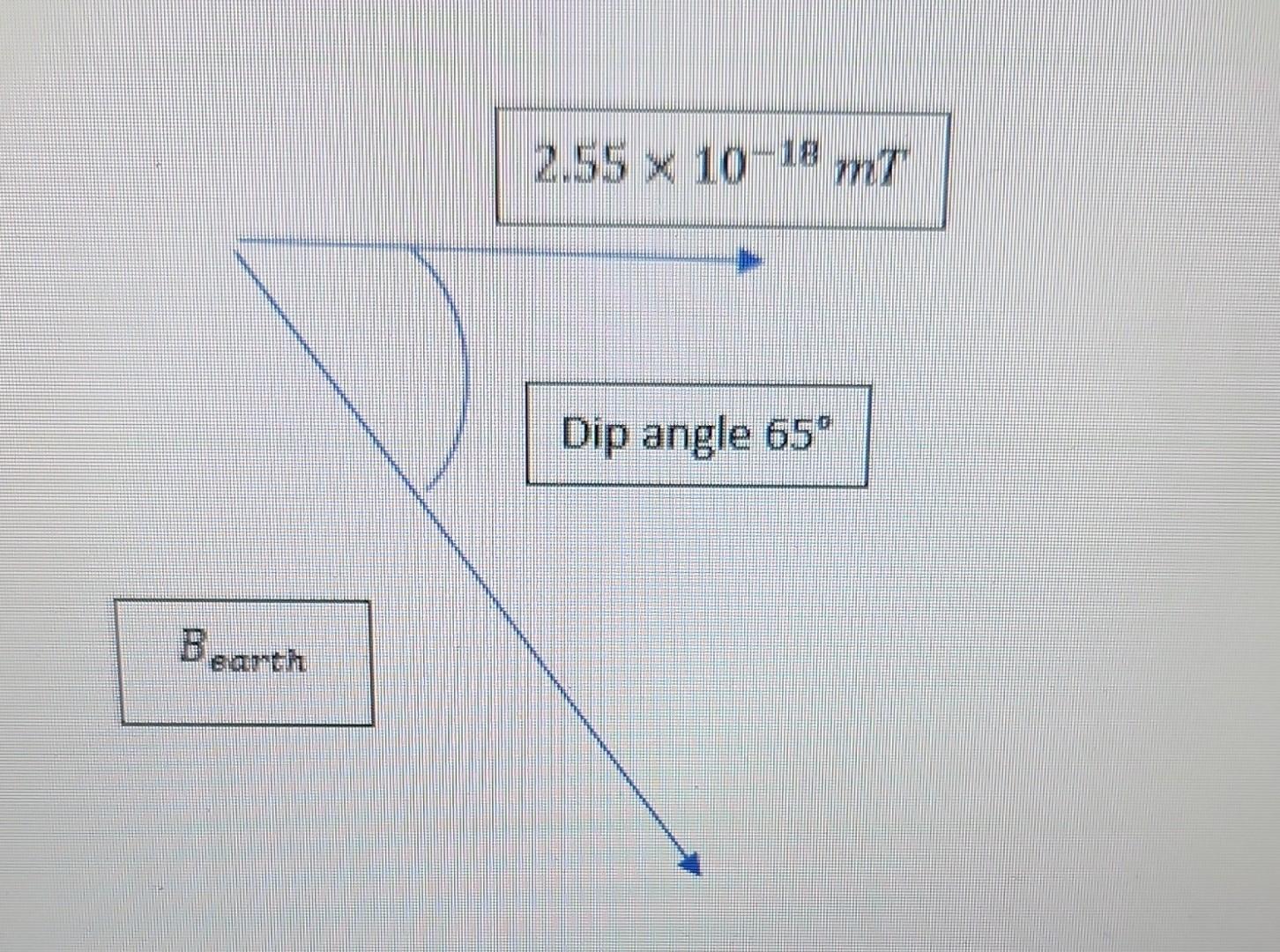 Solved Find B Earth Please. Answer Is Supposed To Be Between | Chegg.com