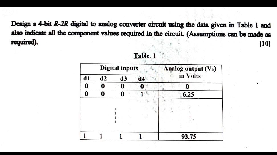 Solved Design a 4bit R2R digital to analog converter