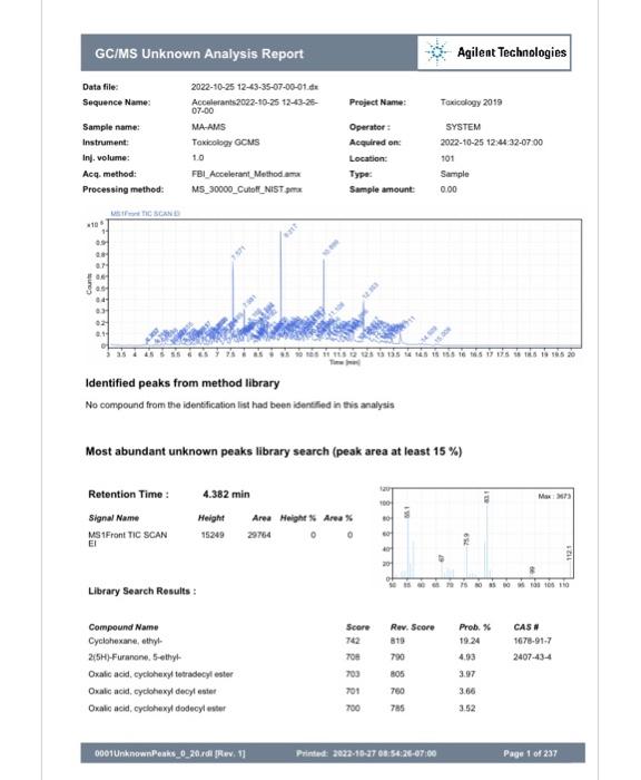 Solved Accelerants database: No one was able to use their | Chegg.com
