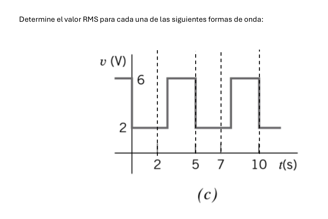 Solved Determine el valor RMS para cada una de las | Chegg.com