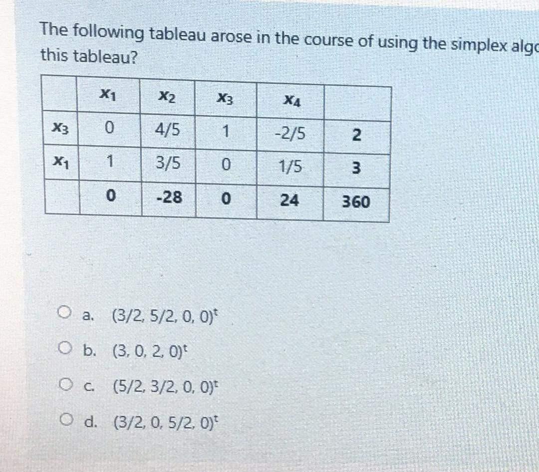 The Following Tableau Arose In The Course Of Using Chegg Com