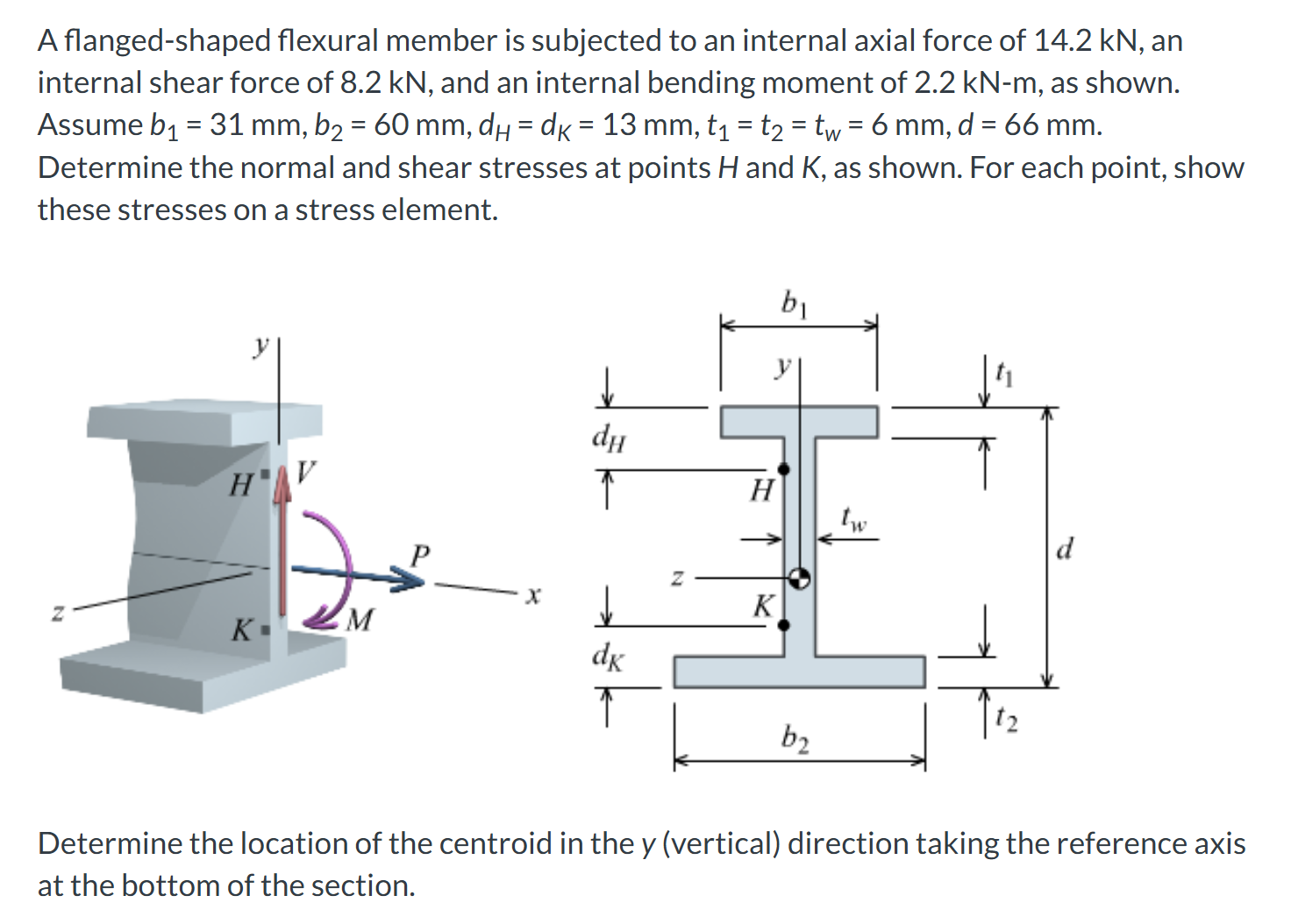 S Shape Member Solved A flanged-shaped flexural member is subjected to an | Chegg.com