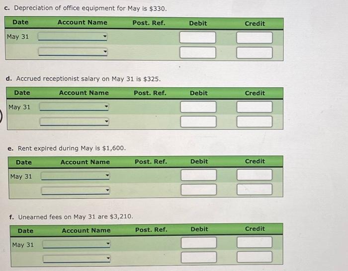 [Solved] The following is a comprehensive problem which en