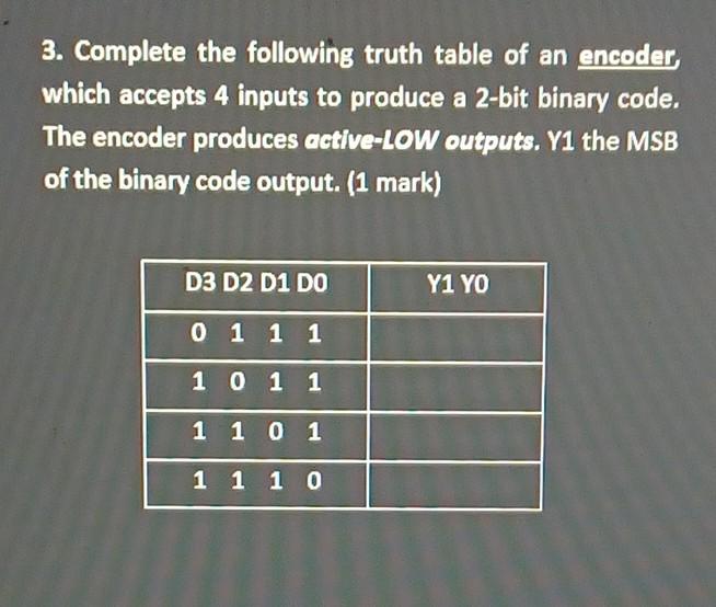 Solved 1. Complete the following truth table of a decoder | Chegg.com