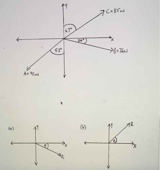 Solved 14 7C=850 679 36 2x х 53° B = 760 A=9N 19 FR TY 7+ AR | Chegg.com