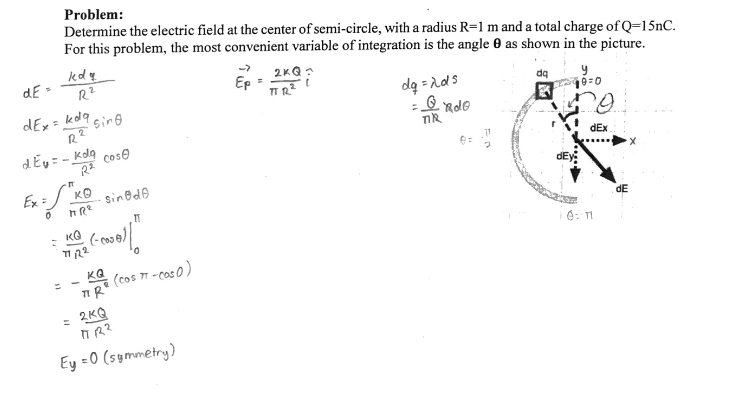 Solved Problem:Determine the electric field at the center of | Chegg.com