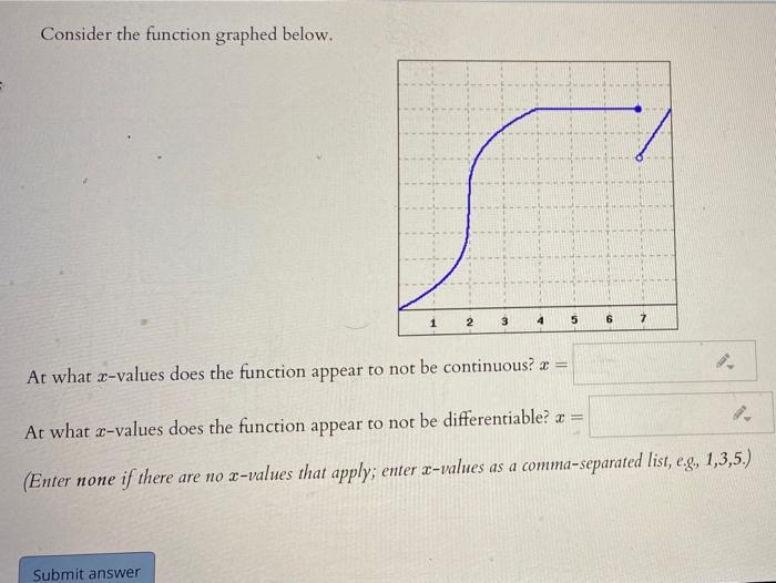 Solved Consider the function graphed below. 2 3 4 5 6 7 At | Chegg.com