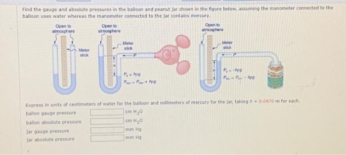 Solved Find the gauge and absolute pressures in the balloon | Chegg.com