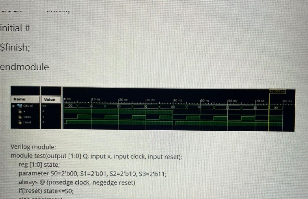 Solved initial #Sfinish;endmoduleVerilog module:module | Chegg.com