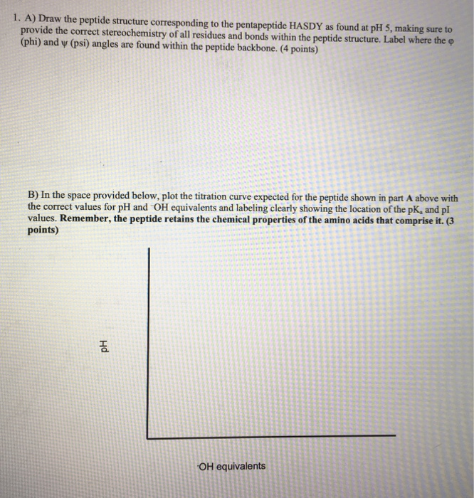 Draw Peptide Structure