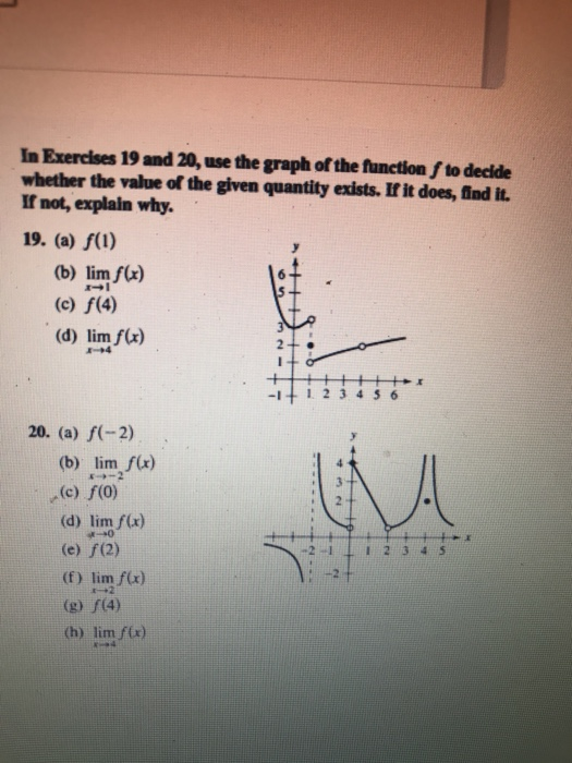 Solved In Exercises 19 and 20, use the graph of the | Chegg.com