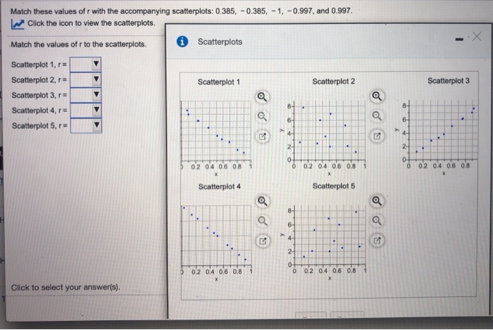 Solved Match these values of r with the accompanying | Chegg.com