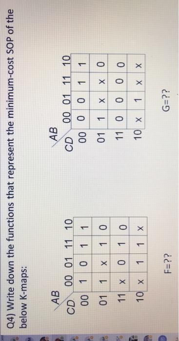 Solved Q4) Write down the functions that represent the | Chegg.com