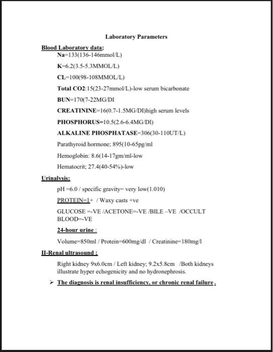 Laboratory Parameters Blood Laboratory data; Na-133(136-146mmol/L) K=6.2(3.5-5.3MMOL/L) CL=100(98-108MMOL/L) Total CO2:15(23-