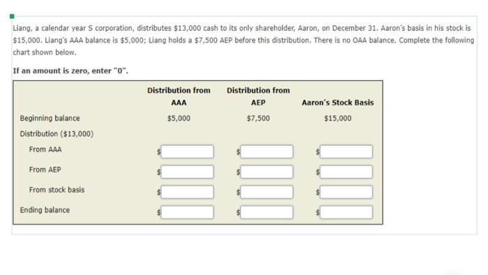 Solved Question 51 ﻿ptsCitrus Corporation is a calendar year