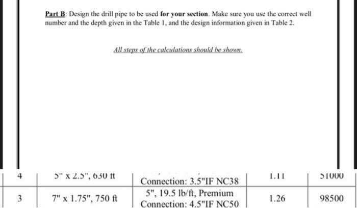 Solved Part B. Design the drill pipe to be used for your | Chegg.com