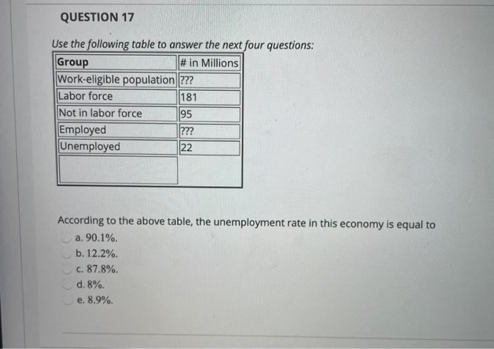 Solved QUESTION 17 Use the following table to answer the | Chegg.com