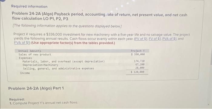 Solved Required Information Problem 24-2A (Algo) Payback | Chegg.com