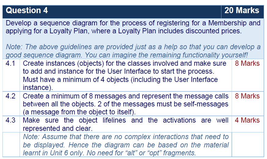 Solved Question 420 ﻿MarksDevelop a sequence diagram for the | Chegg.com