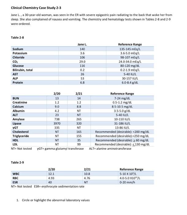 clinical chemistry case study questions and answers