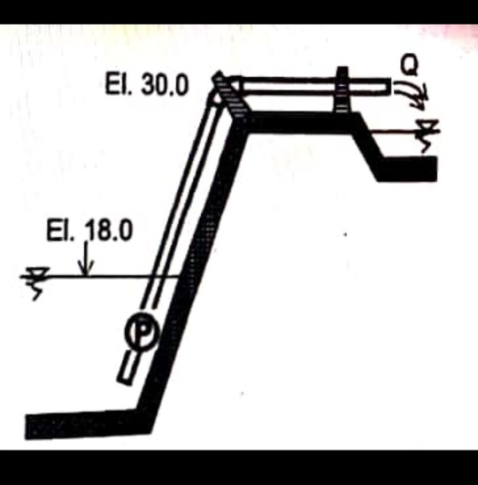 Solved PROBLEM 4 (15 POINTS). In The Figure Shown (See Fig. | Chegg.com