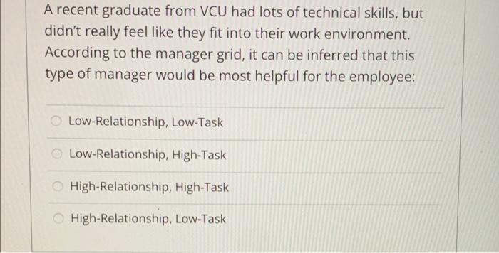 Solved A recent graduate from VCU had lots of technical | Chegg.com
