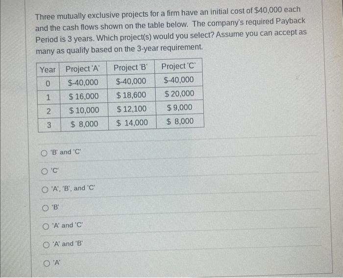 Solved Three mutually exclusive projects for a firm have an | Chegg.com