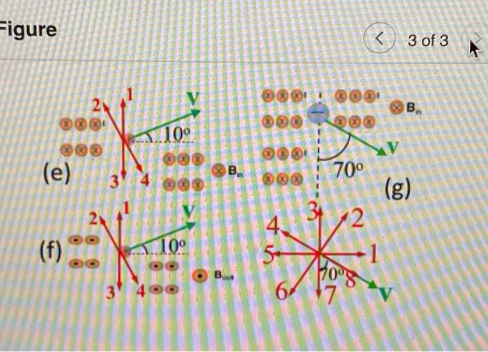 Solved Learning Goal: RHR 1 Applications On Moving Electric | Chegg.com